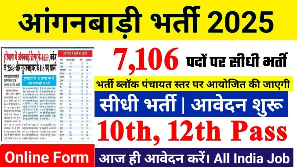 Anganwadi Supervisor Vacancy 2025