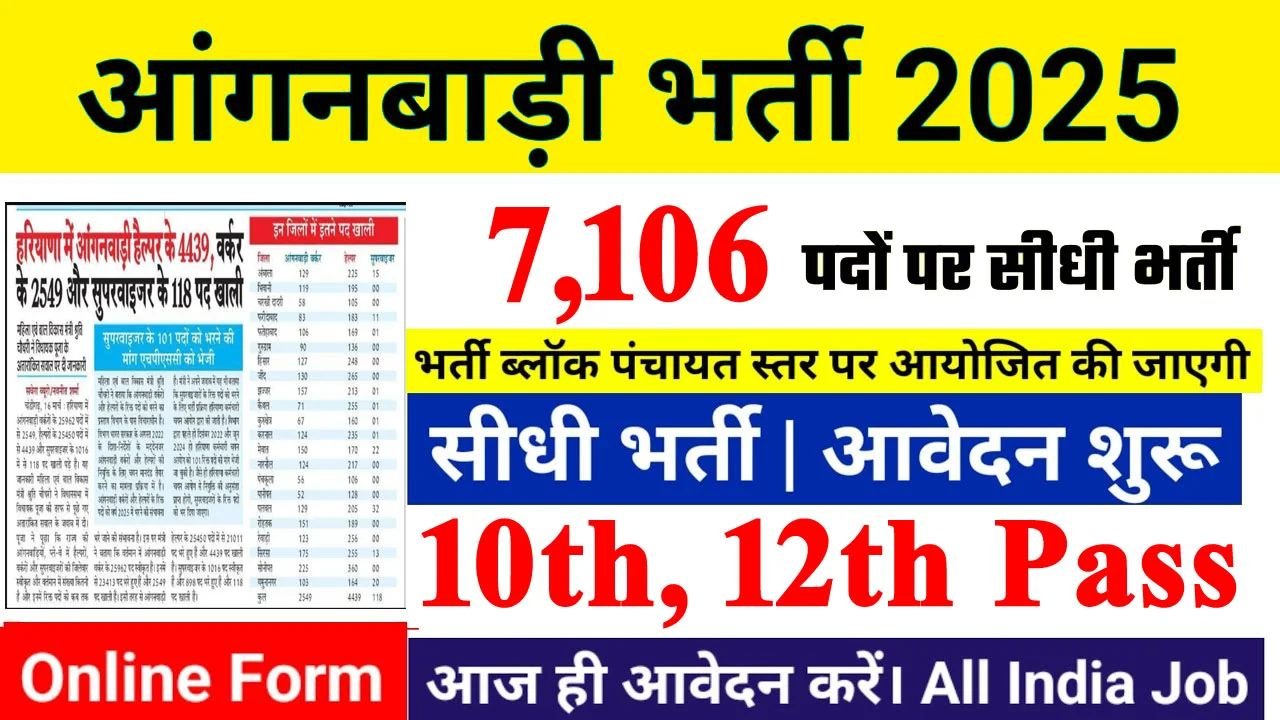 Anganwadi Supervisor Vacancy 2025